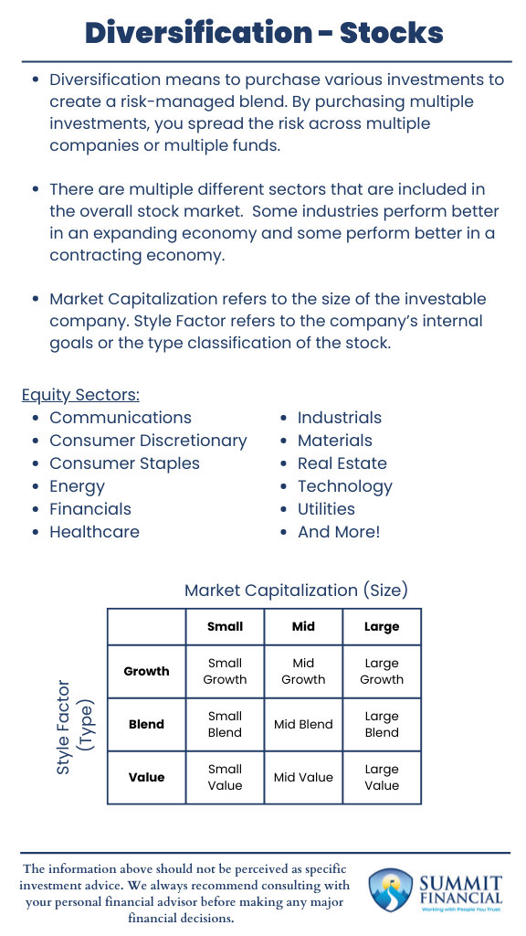 stock diversification