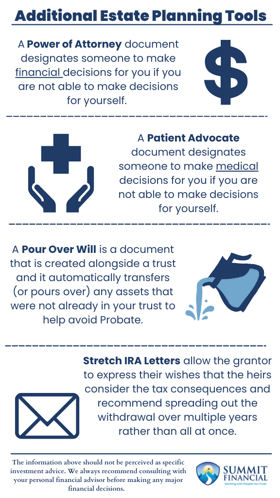 Infographic illustrating four key estate planning tools: Power of Attorney for financial decisions, Patient Advocate for medical decisions, Pour Over Wills to avoid probate, and Stretch IRA Language to maximize inheritance by reducing taxes