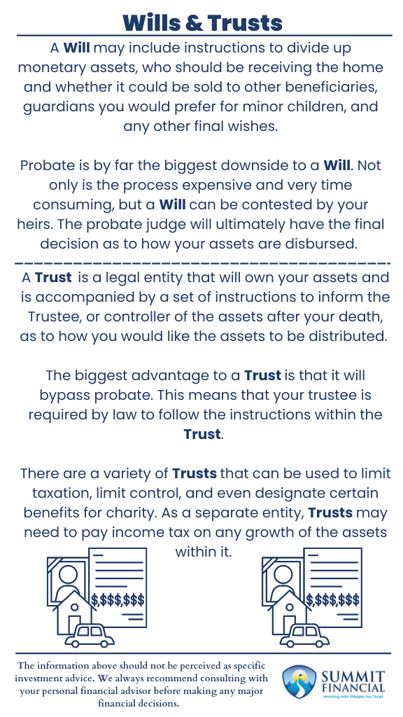 will and trust defined 