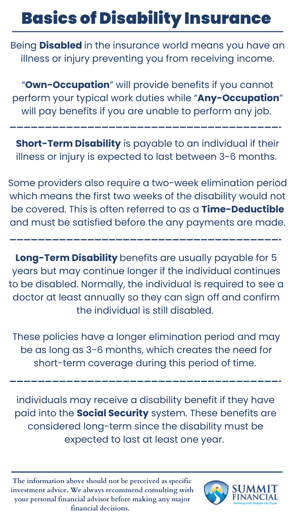 Infographic explaining the differences between short-term and long-term disability insurance, and highlighting key benefits and coverage options