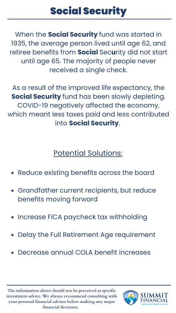 Basics of Social Security 101 Chart