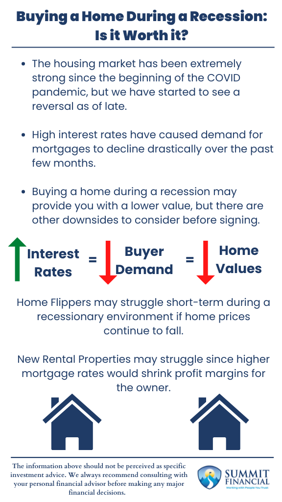  why might buying a home during a recession