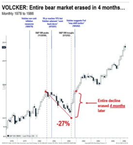 market Perspective Future