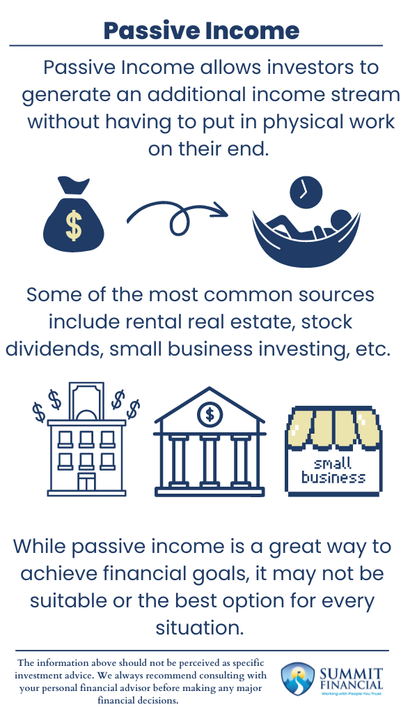  Passive income explained