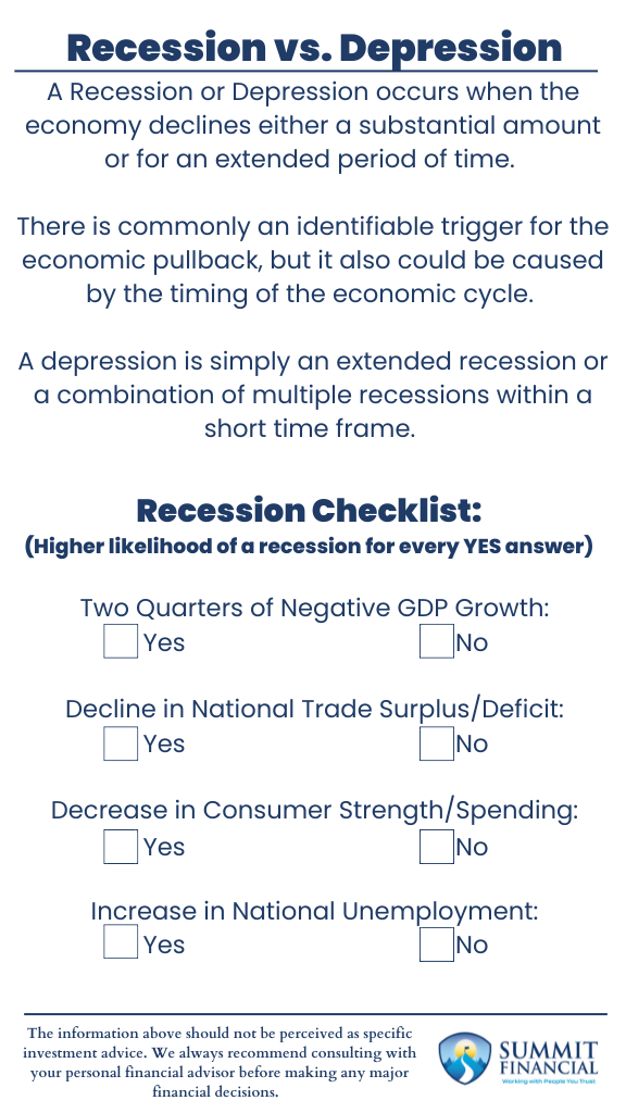  A Guide to Recessions and Depressions