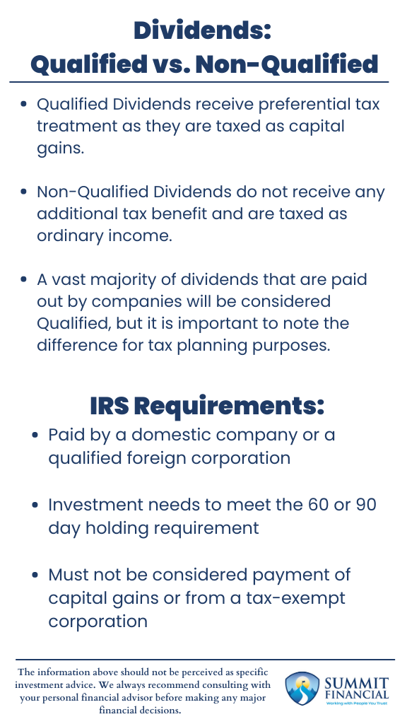 Understanding Dividends Qualified vs. NonQualified