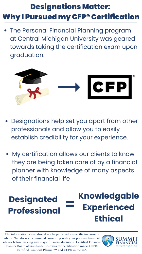  CFP-certification-benefits