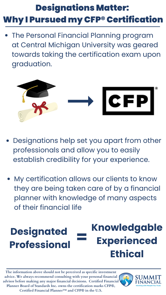 Benefits of Working with a CFP® Professional