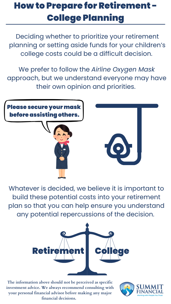 A visual breakdown of retirement and college savings costs, comparing scenarios where retirement goals are prioritized versus full college funding.