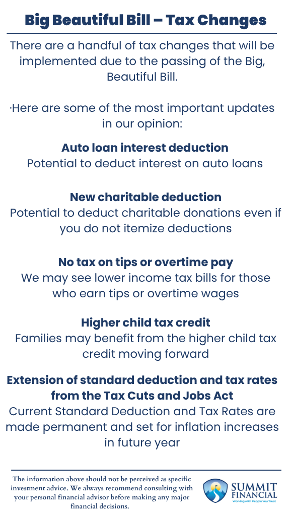 chart displaying five tax provisions: auto loan deduction, charitable credit, tax-free tips/overtime, child tax credit, and standard deduction extension in the Big Beautiful Bill