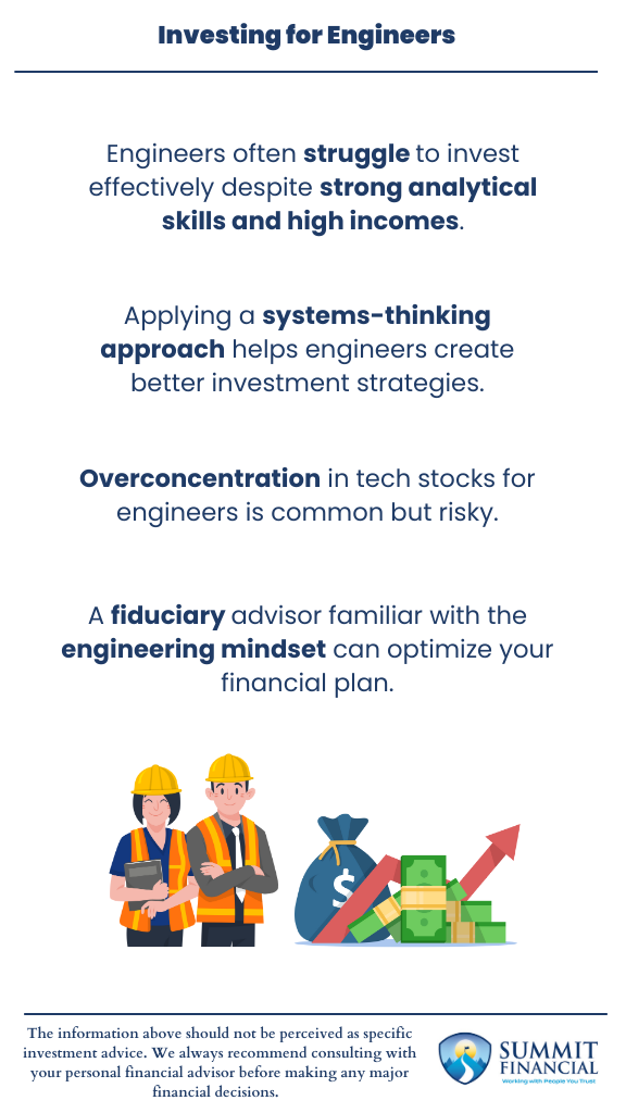 Infographic showing a systems-thinking approach to investing for engineers, with interconnected icons representing: defining financial goals (goal-oriented design), reducing risk through diversification, using low-cost ETFs for efficiency, applying active management when appropriate, and automating contributions and rebalancing. Each element is connected like a technical workflow diagram to mirror the engineering process.